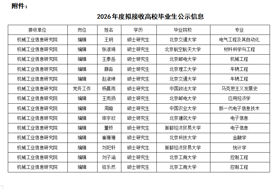 ddf8920369e106e859a2a729a4ed0d29.png
