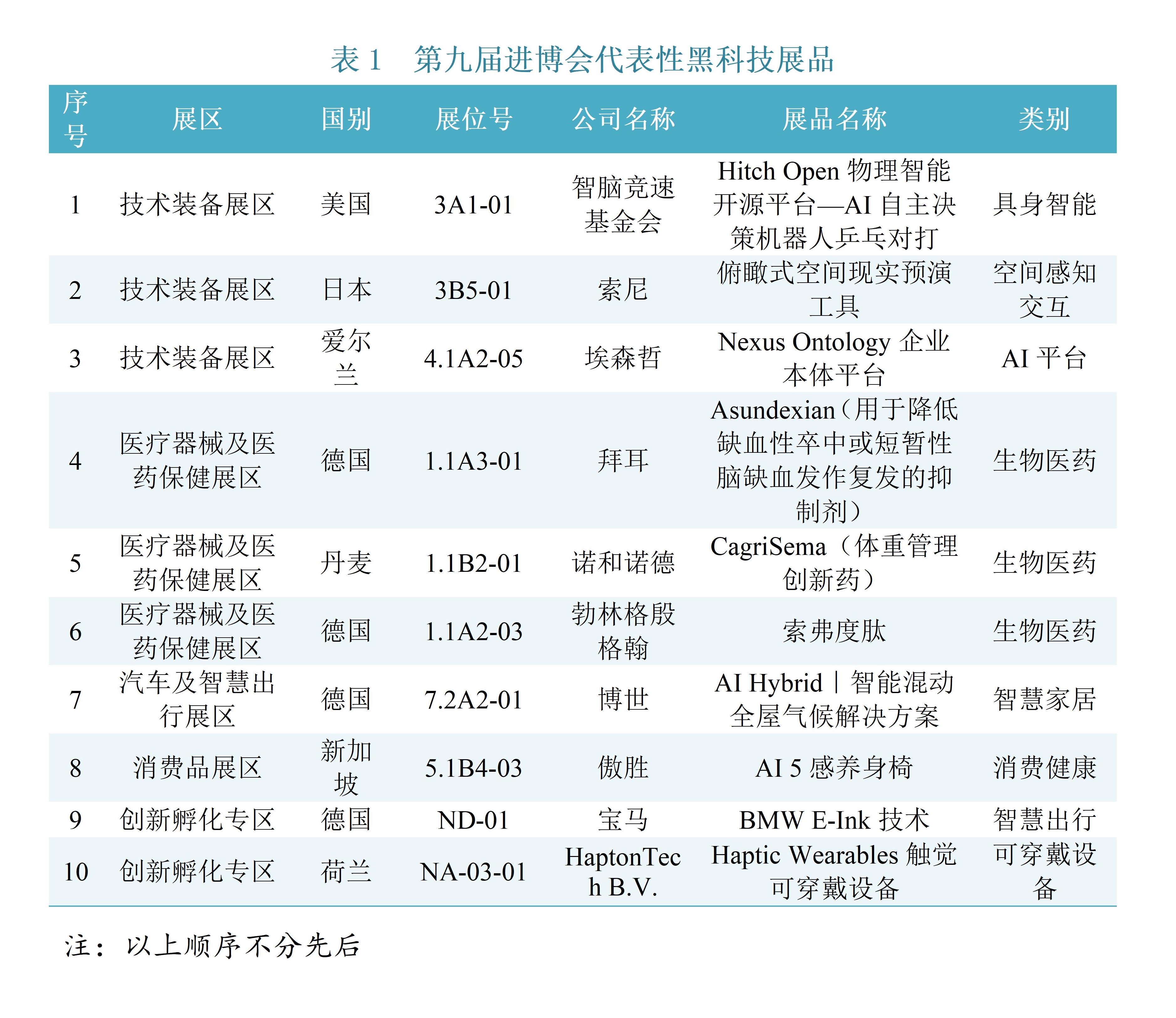 【新闻稿】(发布稿)20261023_01.jpg 【新闻稿】(发布稿)20261023_01.jpg