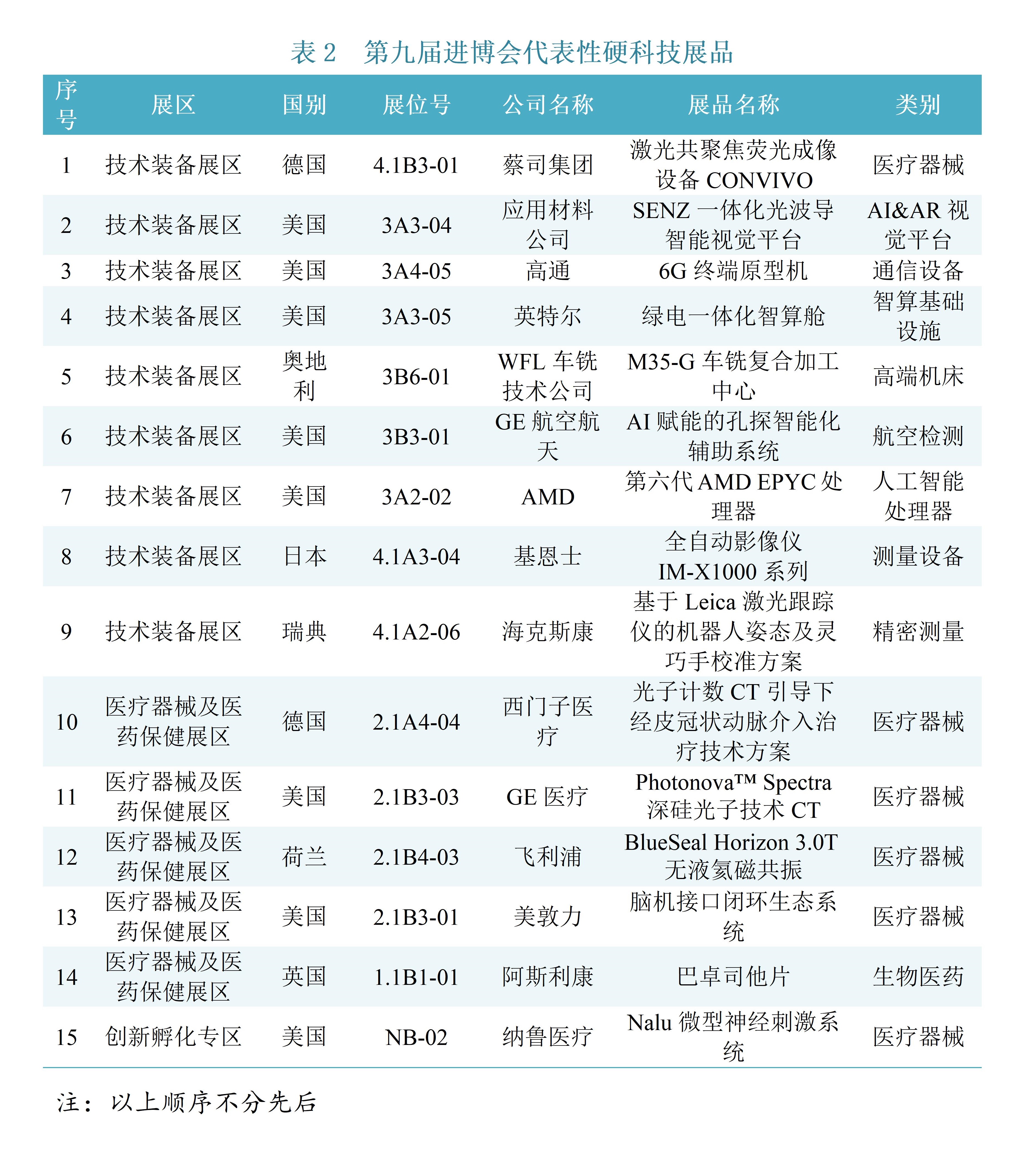 【新闻稿】(发布稿)20261023_02.jpg 【新闻稿】(发布稿)20261023_02.jpg
